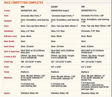 Load image into Gallery viewer, STAATS SUPERSTOCK MINI