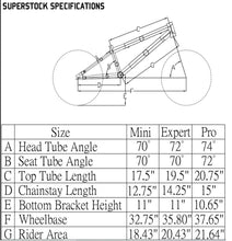 Load image into Gallery viewer, STAATS SUPERSTOCK PRO